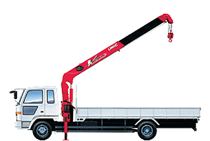 cẩu unic Lịch sử cẩu UNIC